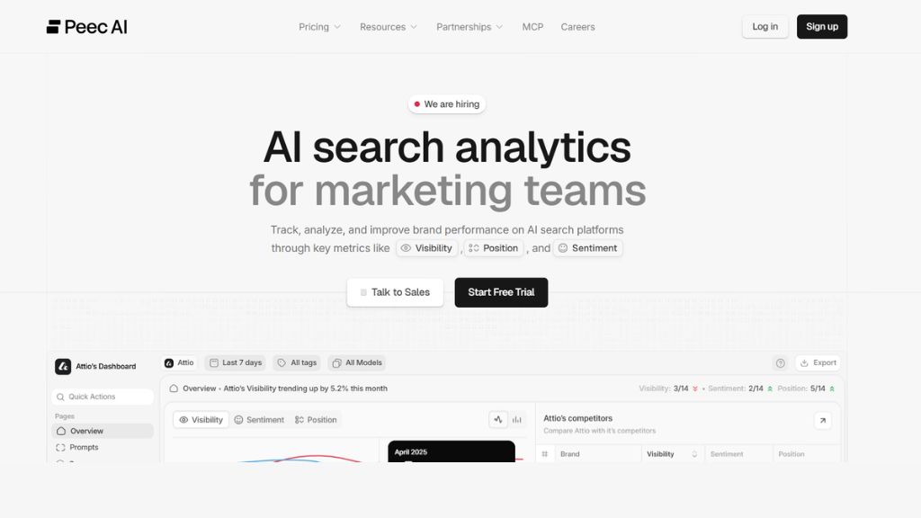 Peec AI